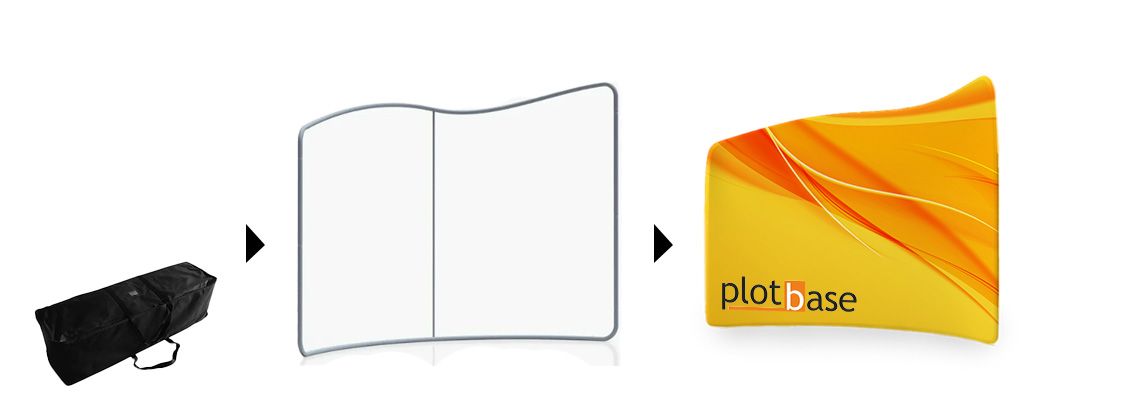 Proces rozbalování textilní stěny
