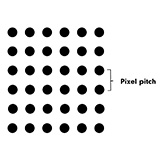 Pixel Pitch