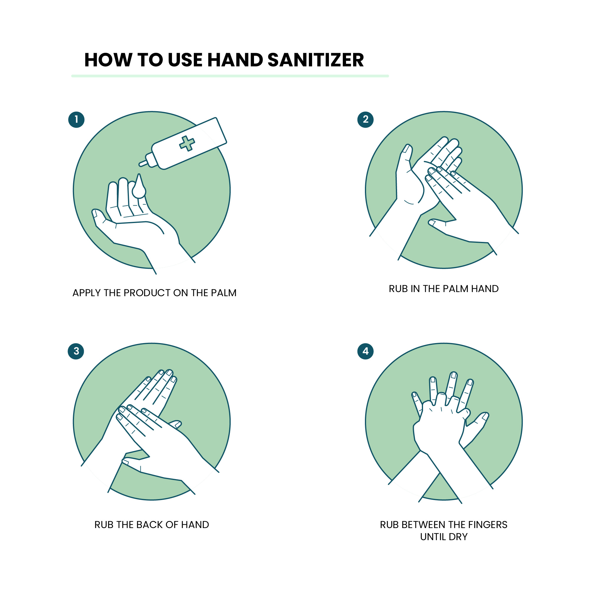Jak si dezinfikovat ruce 
