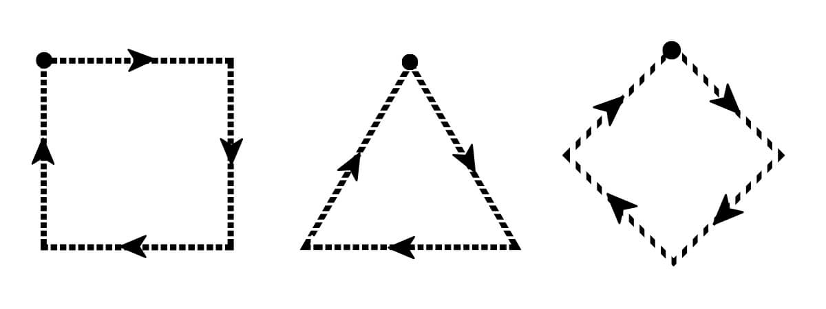 Čtverec, trojúhelník a kosočtverec nakreslené čárkovanou čarou.